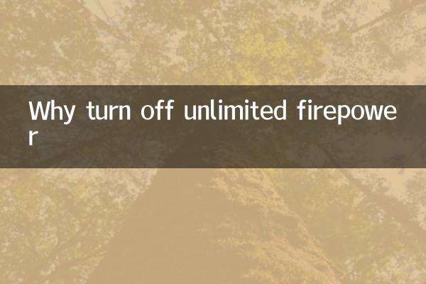 কেন সীমাহীন ফায়ারপাওয়ার বন্ধ করুন