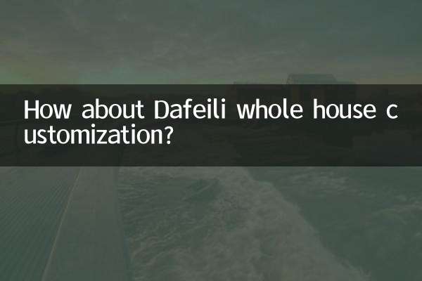 Wie wäre es mit einer Dafeili-Anpassung für das ganze Haus?