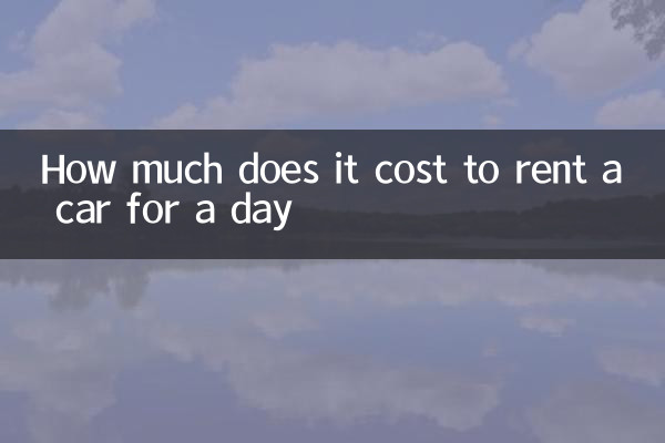 How much does it cost to rent a car for a day