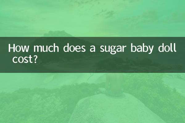 シュガーベビードールの値段はいくらですか?