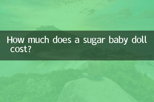 Сколько стоит сахарная куколка?