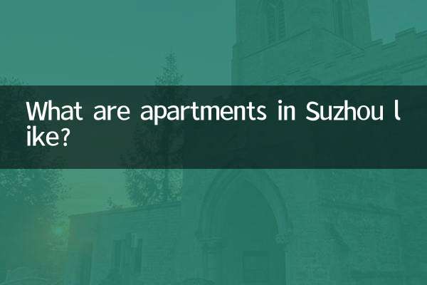 Wie sind Wohnungen in Suzhou?