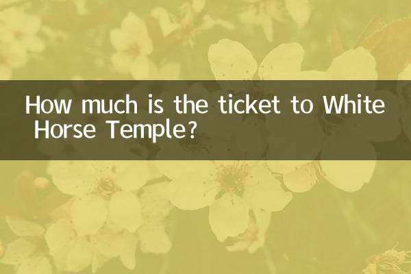 Сколько стоит билет в Храм Белой Лошади?