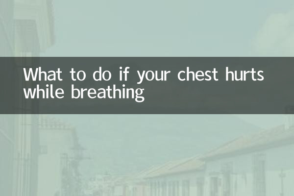 呼吸中に胸が痛む場合の対処法