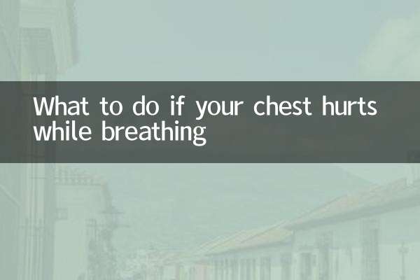 呼吸中に胸が痛む場合の対処法