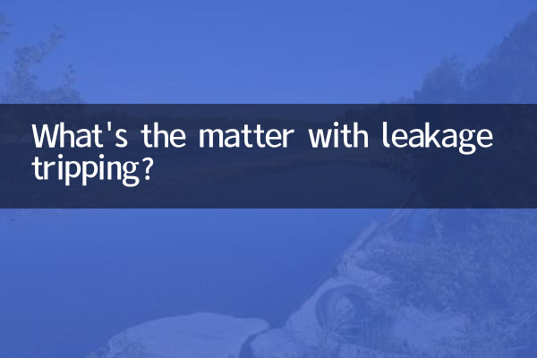 رساو ٹرپنگ میں کیا معاملہ ہے؟