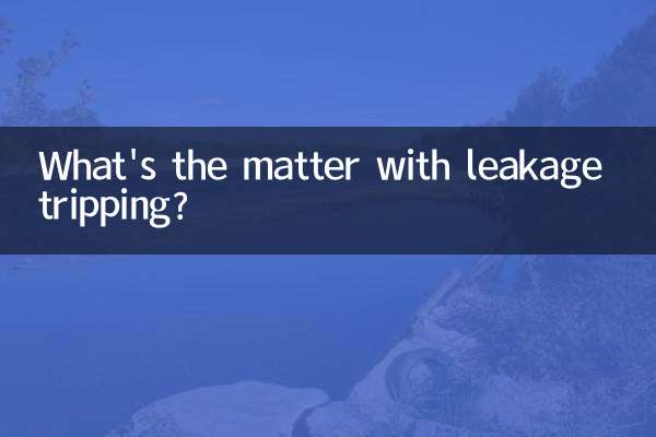 رساو ٹرپنگ میں کیا معاملہ ہے؟