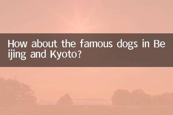 How about the famous dogs in Beijing and Kyoto?