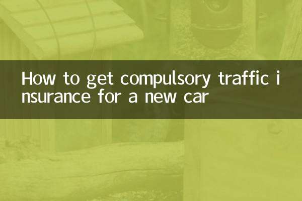 Comment obtenir une assurance routière obligatoire pour une voiture neuve