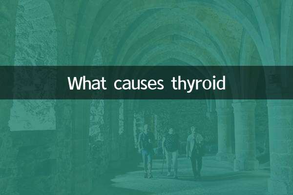 What causes thyroid