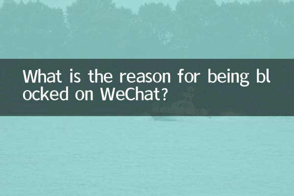 ¿Cuál es el motivo del bloqueo en WeChat?