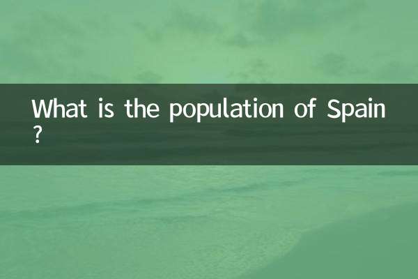 What is the population of Spain?