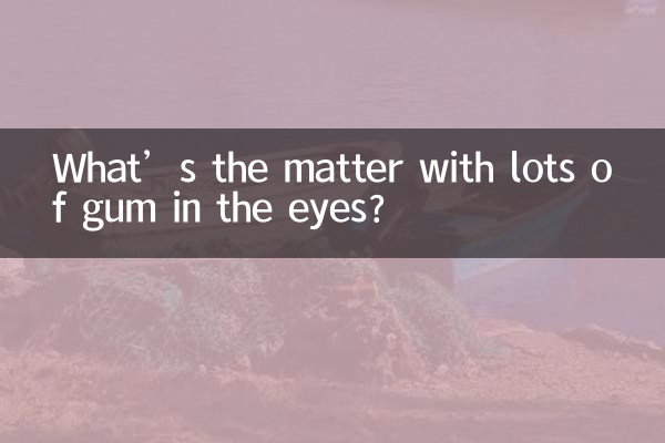 目にガムがたくさん入ってどうしたの?