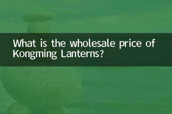 Kongming Lanterns의 도매 가격은 얼마입니까?