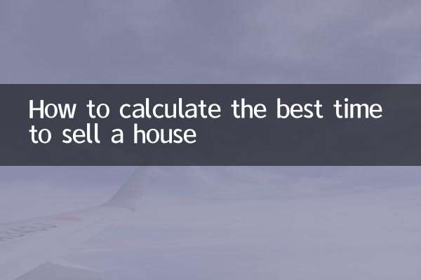 How to calculate the best time to sell a house