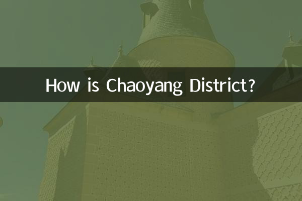 ¿Cómo es el distrito de Chaoyang?