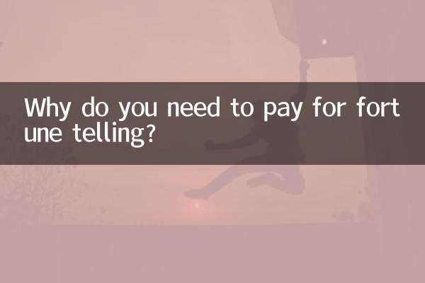 Почему за гадание нужно платить?