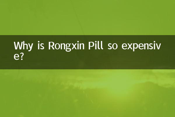 Por que a pílula Rongxin é tão cara?