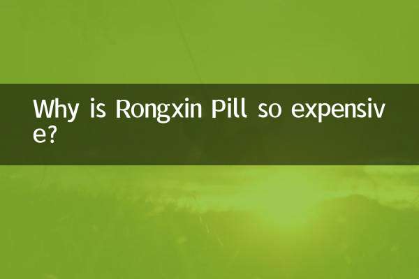 Warum ist die Rongxin-Pille so teuer?