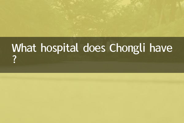 Welches Krankenhaus hat Chongli?