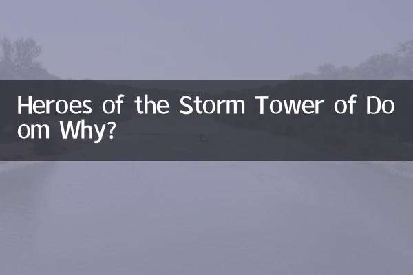 Heroes of the Storm Tower of Doom Perché?