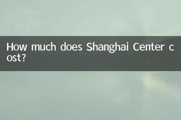 Combien coûte le Centre de Shanghai ?