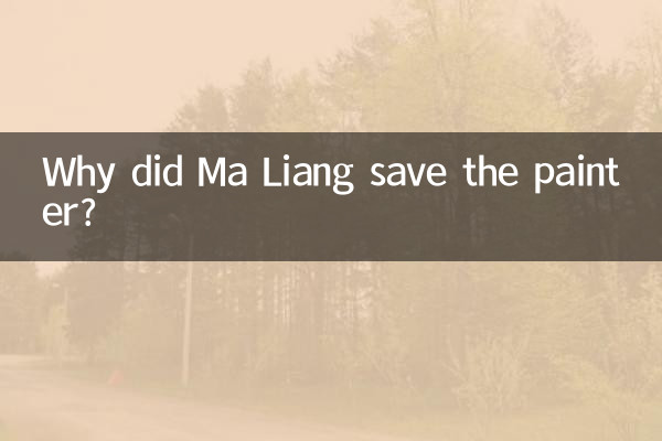 ¿Por qué Ma Liang salvó al pintor?