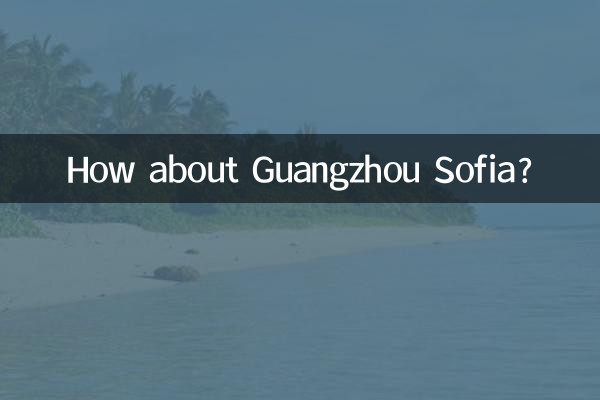 E quanto a Guangzhou Sofia?