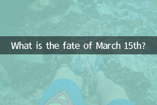 15 मार्च का भाग्य क्या है?
