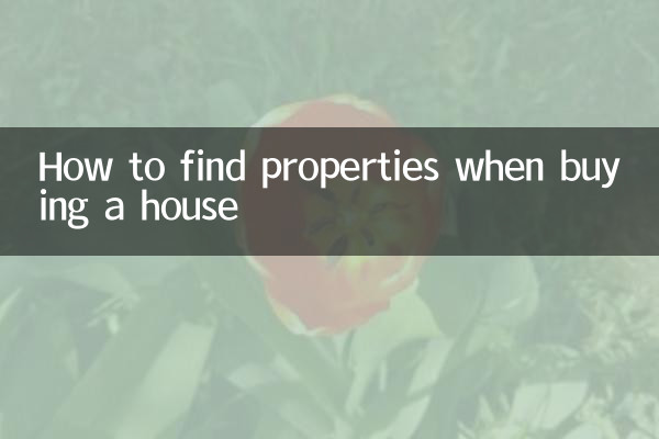 買房怎麼查找房源
