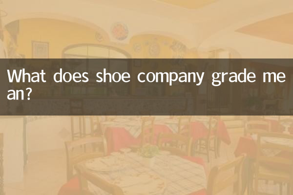 What does shoe company grade mean?
