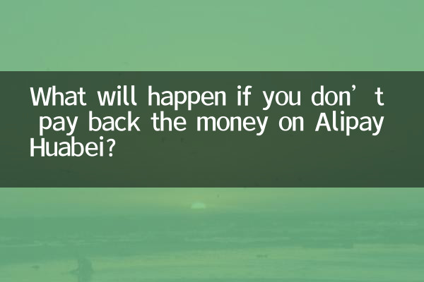 O que acontecerá se você não devolver o dinheiro no Alipay Huabei?