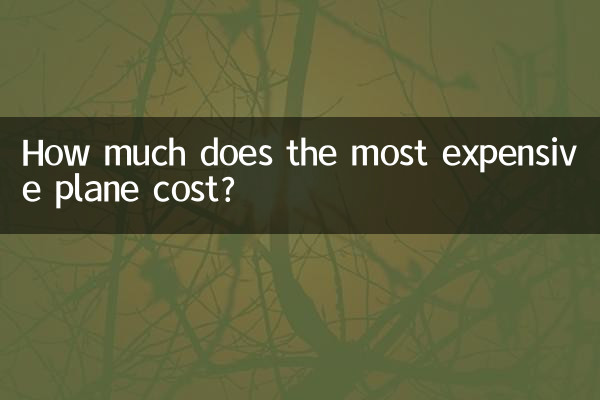 Wie viel kostet das teuerste Flugzeug?