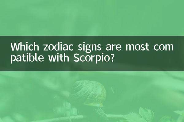 Quels signes du zodiaque sont les plus compatibles avec le Scorpion ?