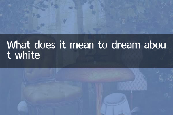 Что значит видеть во сне белый цвет