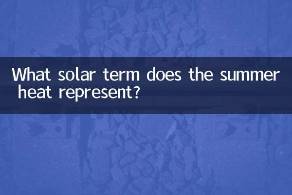 گرمی کی گرمی کس شمسی اصطلاح کی نمائندگی کرتی ہے؟