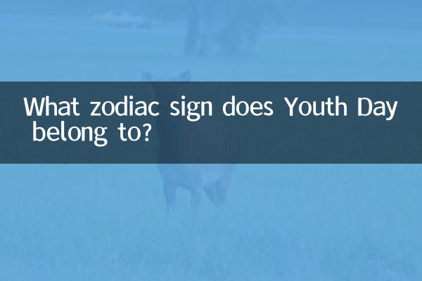 青年节属什么生肖