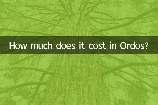 Quanto custa em Ordos?