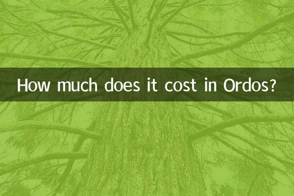 Quanto custa em Ordos?