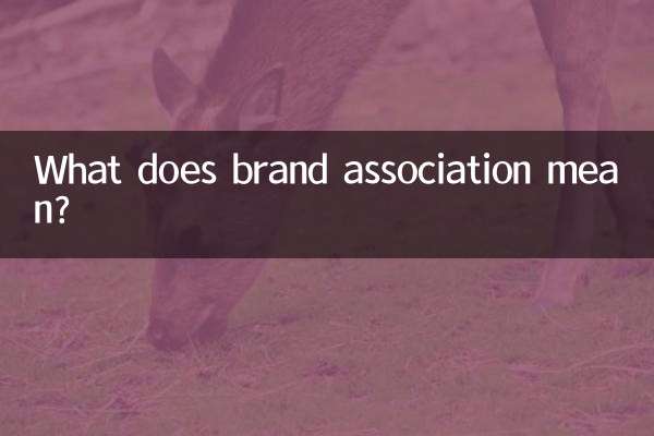 品牌聯營是什麼意思