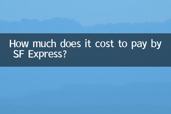 Wie viel kostet die Zahlung mit SF Express?