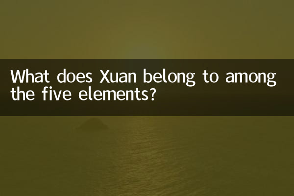 Zu welchem der fünf Elemente gehört Xuan?