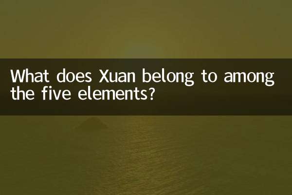 轩属于五行属什么