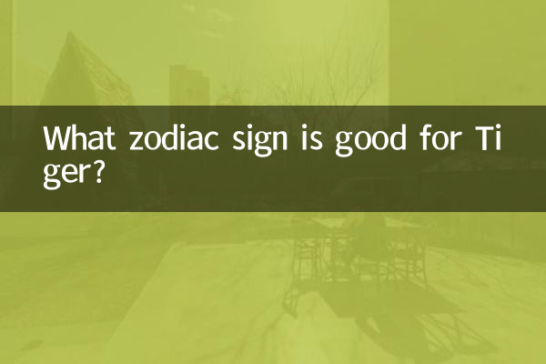 What zodiac sign is good for Tiger?