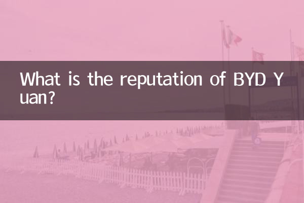 BYD園の評判はどうですか？