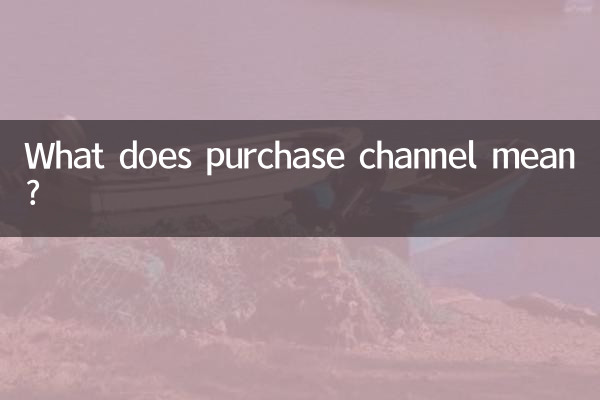 What does purchase channel mean?