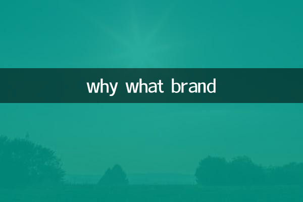why what brand