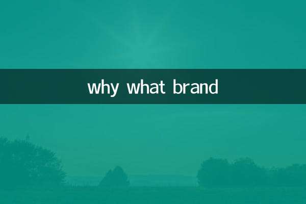 why what brand