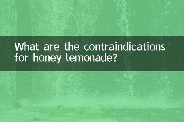 शहद नींबू पानी के लिए मतभेद क्या हैं?
