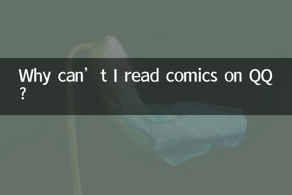 ¿Por qué no puedo leer cómics en QQ?